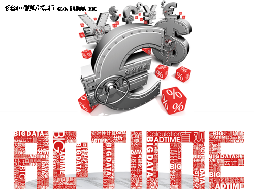 AdTime：開(kāi)發(fā)大數(shù)據(jù)新能源助力信息消費(fèi)