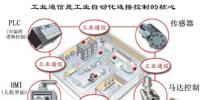是誰緊扣工業(yè)自動化脈搏？網(wǎng)絡(luò)傳感器！