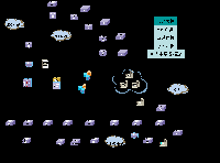 黃山供電公司網(wǎng)絡與信息安全剖析