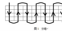 體育運(yùn)動(dòng)會(huì)計(jì)算機(jī)管理系統(tǒng)的關(guān)鍵技術(shù)討論