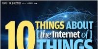 關于物聯網應用的十大事實與展望