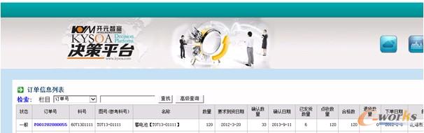 圖2 供應商物流監(jiān)控