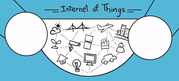 物聯(lián)網(wǎng)讓哆啦A夢照進現(xiàn)實