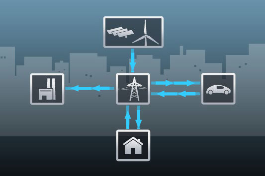 只聽過大電網(wǎng)、微電網(wǎng)？其實還有微微電網(wǎng)