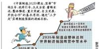制造強(qiáng)國：十年突破十大領(lǐng)域