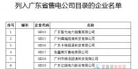 全國六省已公示267家售電公司名單一覽