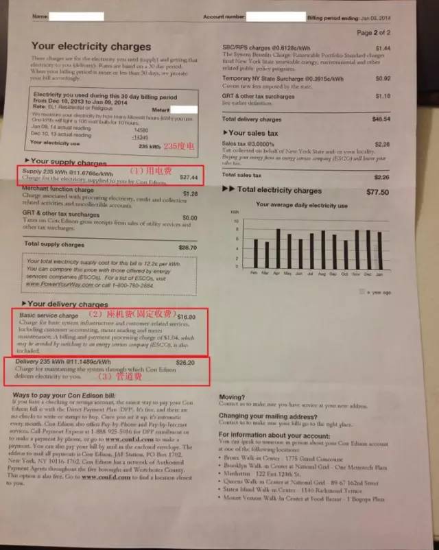 美國(guó)電價(jià)