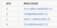 河北新公示一批售電公司信息