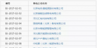 北京電力交易中心關(guān)于公示受理注冊的售電公司相關(guān)信息的公告  北京最新公示16家售電公司