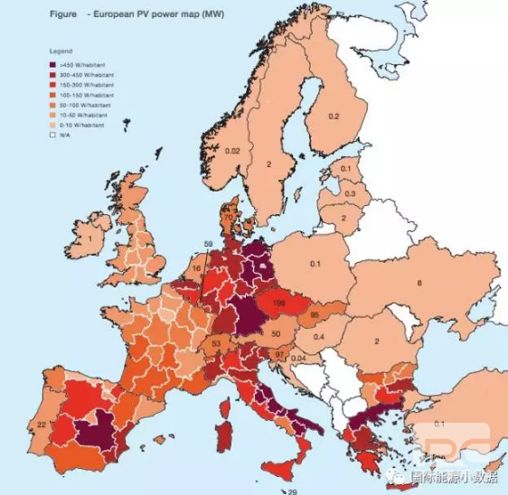 歐洲光伏價格創(chuàng)歷史新低 2016年新增裝機卻下降33%