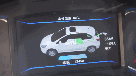 體驗(yàn)海南電動(dòng)汽車環(huán)島行