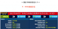 廣東5月電力競價(jià)價(jià)差-45.00厘/千瓦時(shí)！