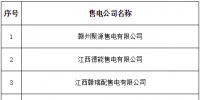 江西新公示35家售電公司