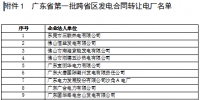 跨區(qū)跨省再推進！規(guī)模10億kwh云南送廣東發(fā)電合同轉讓模擬交易即將啟幕（附電廠名單）