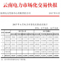 6月云南電力市場化交易快報：交易電量、價格均下滑