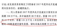 青海盛宴將再次上演？約7GW光伏基地規(guī)劃建330MW儲(chǔ)電裝置