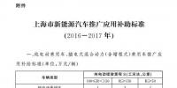上海市新能源汽車地補暫行辦法出爐