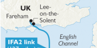 英法IFA2海底電力互連項目將于9月開建