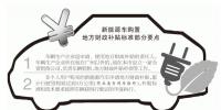 廣州市新能源汽車(chē)地方補(bǔ)貼標(biāo)準(zhǔn)出爐