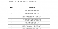 注冊生效！河北新增32家售電公司
