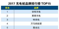 2017充電樁品牌排行榜 TOP15有你沒有？