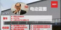 李嘉誠又出手了：再投資96億 新能源汽車越來越火
