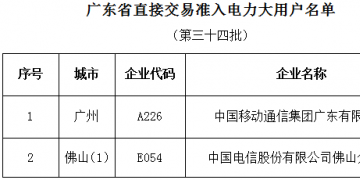 廣東第三十四批直接交易準(zhǔn)入電力大用戶名單