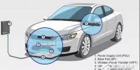 詳解電動汽車無線充電9大技術要求