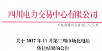 四川11月第二周市場(chǎng)化<font color=