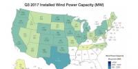 美國風電累計裝機84.9吉瓦 德克薩斯一州占25%