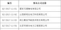 北京電力交易中心新公示27家<font color=