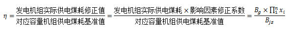 重慶市經(jīng)信委發(fā)布火電行業(yè)“能效領(lǐng)跑者”評(píng)價(jià)體系
