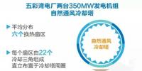 燃煤電廠用空冷？國(guó)家能源集團(tuán)完成了一件不可能完成的任務(wù)！