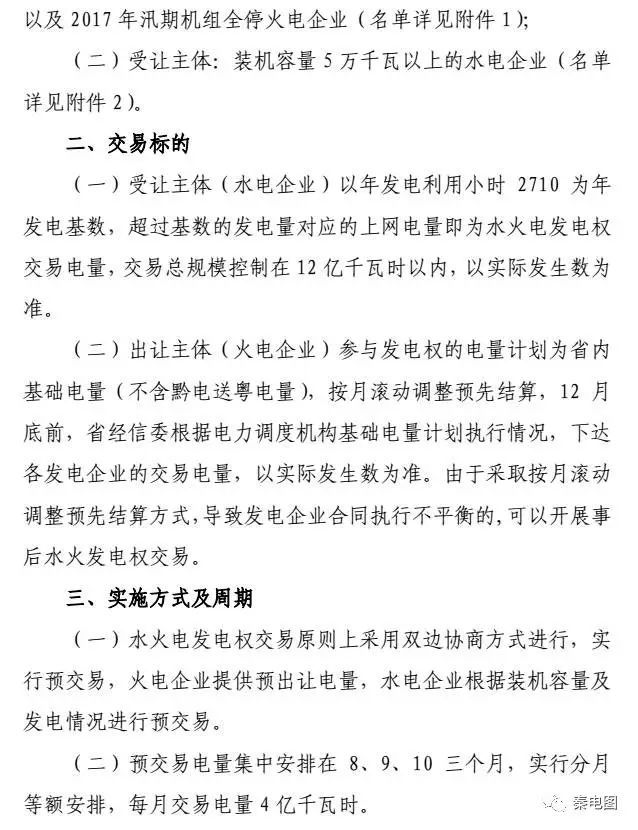 貴州開展水火發(fā)電權(quán)交易，交易規(guī)模12億千瓦時(shí)