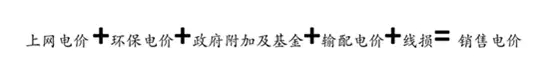 國務(wù)院提出“大力降電價” 降價空間有多大？
