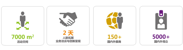 集結(jié)令- 2018 China Utility Week觀眾登記正式開啟！