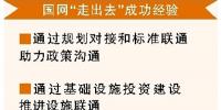 做“一帶一路”服務(wù)排頭兵 國(guó)家電網(wǎng)凸顯領(lǐng)軍作用