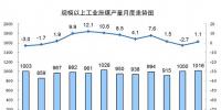 2017年發(fā)電量達(dá)6.3萬(wàn)億kWh 太陽(yáng)能發(fā)電、風(fēng)力、核能占比同比提高1.2個(gè)百分點(diǎn)