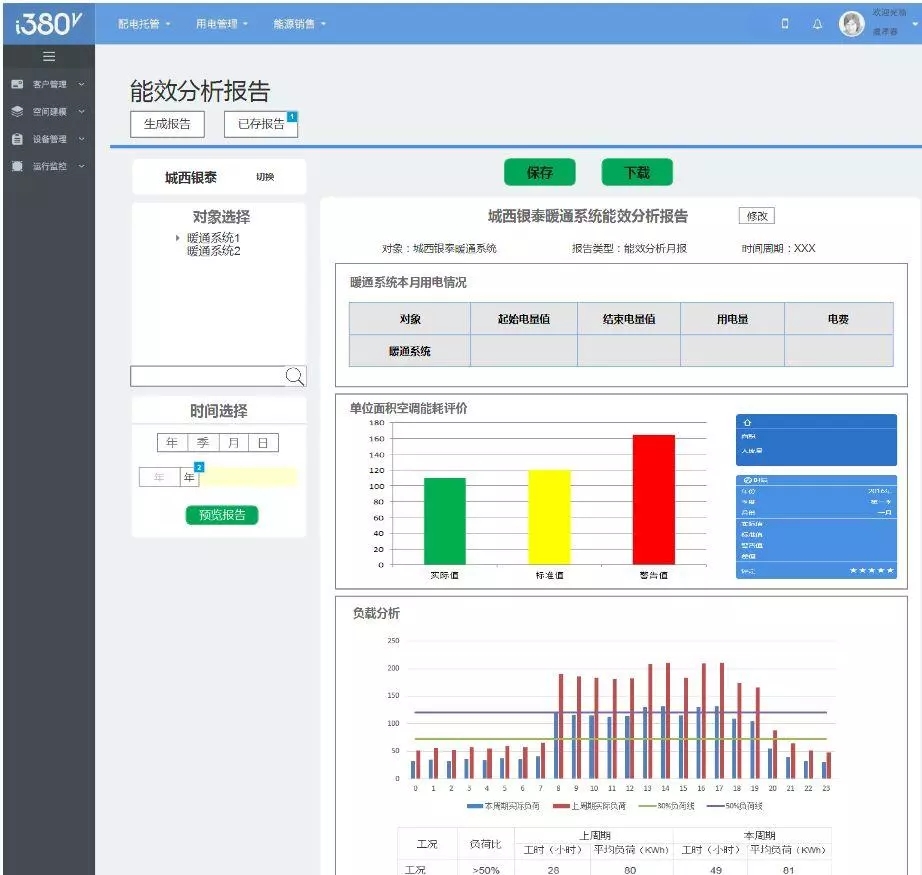 配電運(yùn)維如何利用能源大數(shù)據(jù)實(shí)現(xiàn)更好服務(wù)？