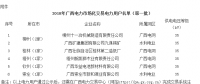 廣西新公示2018年第一批電力市場(chǎng)交易的6家電力用戶名單