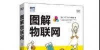 《圖解物聯(lián)網(wǎng)》——物聯(lián)網(wǎng)技術(shù)已悄然改變<font color=