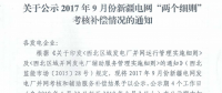 2017年9月份新疆電網(wǎng)“兩個(gè)細(xì)則”考核補(bǔ)償情況（光伏）