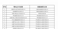 防售電側(cè)壟斷，安徽公示售電公司投資主體