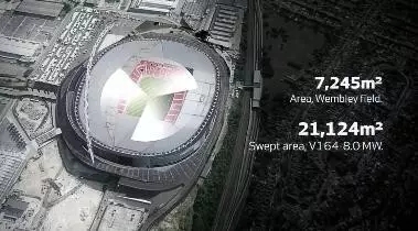 8MW的世界最大風(fēng)電發(fā)電機(jī)！僅葉片就要88米長(zhǎng)