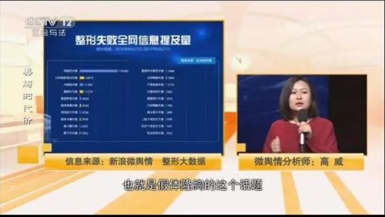 傳統(tǒng)媒體想逆襲？那一定要搭上社會(huì)化大數(shù)據(jù)這趟快車