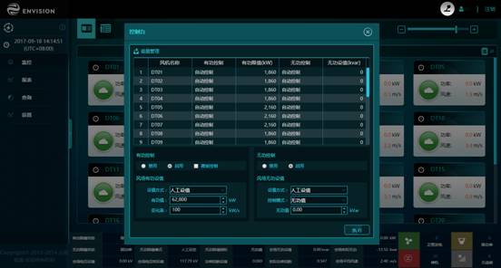 機(jī)器學(xué)習(xí)如何讓風(fēng)場(chǎng)更加智慧？
