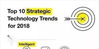 Gartner：2018年十大戰(zhàn)略科技發(fā)展趨勢(shì)詳解