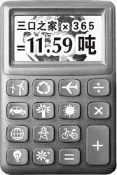 衣食住行 碳減排算式