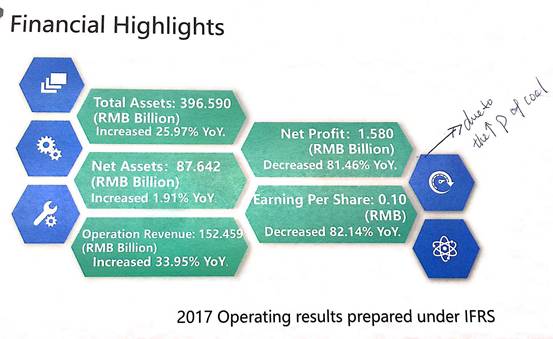 業(yè)績會直擊：華能國際電力(0902.hk)煤電老大要向風(fēng)電新能源進發(fā)，保證未來不低于70%的分紅