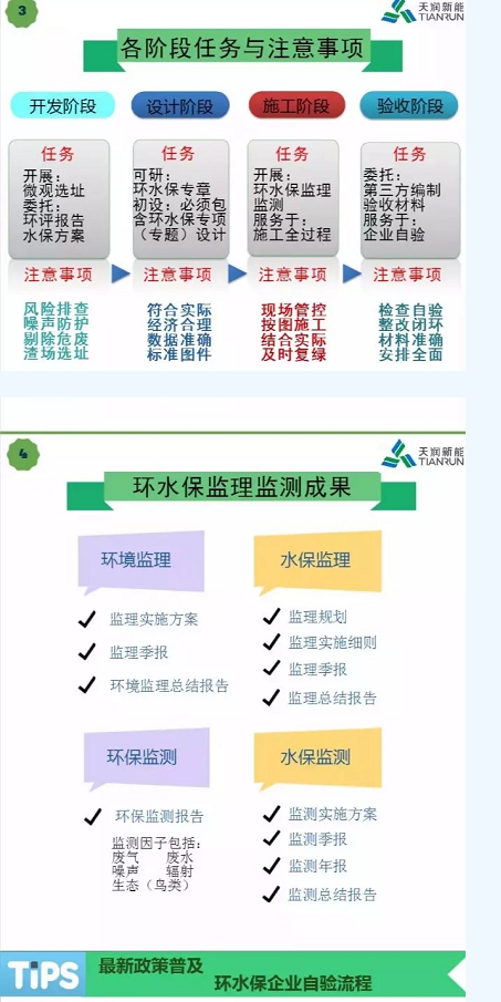 開發(fā) 施工 建設……各階段怎么做？風電項目才環(huán)保達標